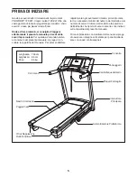 Предварительный просмотр 5 страницы Pro-Form 720 Zlt Treadmill (Italian) Manuale D'Istruzioni