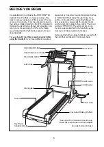 Предварительный просмотр 5 страницы Pro-Form 725i User Manual