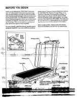 Preview for 4 page of Pro-Form 725si User Manual