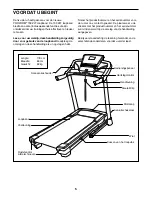 Preview for 5 page of Pro-Form 730 Zlt Treadmill (Dutch) Gebruikershandleiding