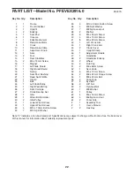 Предварительный просмотр 22 страницы Pro-Form 748 EKG PFEVEX2916.0 User Manual