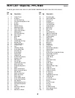 Preview for 22 page of Pro-Form 785ex PFTL78580 User Manual