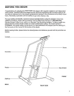 Preview for 3 page of Pro-Form 8.9s Manual