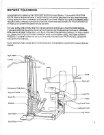 Preview for 3 page of Pro-Form 800 Cs Owner'S Manual