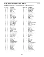 Preview for 30 page of Pro-Form 810 Tr Treadmill User Manual