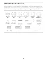 Предварительный просмотр 5 страницы Pro-Form 831.21933.0 User Manual