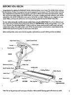 Preview for 5 page of Pro-Form 831.297300 Owner'S Manual