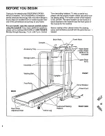 Preview for 4 page of Pro-Form 831.297364 Owner'S Manual