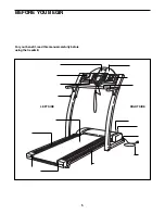 Preview for 5 page of Pro-Form 831.298301 User Manual