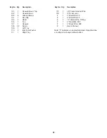 Preview for 31 page of Pro-Form 840 Commercial Mach Z Drive User Manual