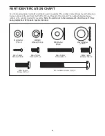 Preview for 5 page of Pro-Form 990 CSE User Manual