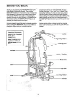 Preview for 3 page of Pro-Form Bodylift 831.159412 Manual