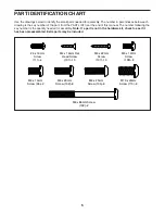 Preview for 5 page of Pro-Form CARDIO HIT User Manual