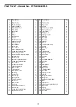 Preview for 15 page of Pro-Form Easy Access 2.0 PFIVEX86023.0 User Manual