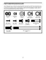 Предварительный просмотр 5 страницы Pro-Form ENDURANCE 520 E PFEVEL69716.1 User Manual