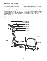 Предварительный просмотр 4 страницы Pro-Form HSE700 User Manual