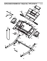 Preview for 35 page of Pro-Form iLOG 750 User Manual