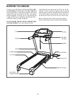 Preview for 5 page of Pro-Form PERFORMANCE 400 User Manual