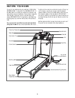 Preview for 6 page of Pro-Form Perspective 1.5 User Manual