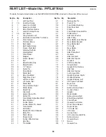 Preview for 30 page of Pro-Form Perspective 1.5 User Manual