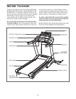 Preview for 6 page of Pro-Form Perspective ES User Manual