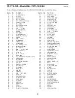 Preview for 33 page of Pro-Form Perspective ES User Manual