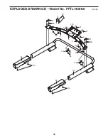 Preview for 38 page of Pro-Form Perspective ES User Manual