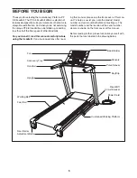 Preview for 5 page of Pro-Form PETL40707.1 User Manual