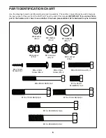 Preview for 6 page of Pro-Form PFBE11520.0 User Manual