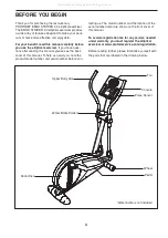 Предварительный просмотр 4 страницы Pro-Form PFEL53408.0 User Manual