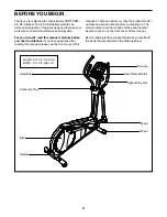 Предварительный просмотр 4 страницы Pro-Form PFEL53911.0 User Manual