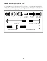 Предварительный просмотр 5 страницы Pro-Form PFEL53911.0 User Manual