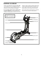 Preview for 4 page of Pro-Form PFEL55911.6 User Manual