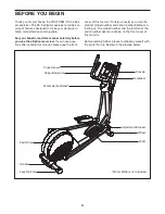 Предварительный просмотр 4 страницы Pro-Form PFEL70609.0 User Manual