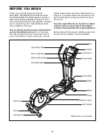 Предварительный просмотр 4 страницы Pro-Form PFEL77908.0 User Manual