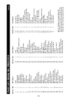 Предварительный просмотр 14 страницы Pro-Form PFEX33110 User Manual