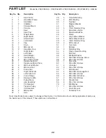 Preview for 22 page of Pro-Form PFEX78918.0 User Manual