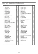 Preview for 15 page of Pro-Form PFIVEL63212.0 User Manual