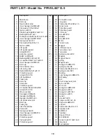 Preview for 18 page of Pro-Form PFIVEL85712.0 User Manual