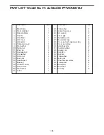 Предварительный просмотр 15 страницы Pro-Form PFIVEX33613.0 User Manual