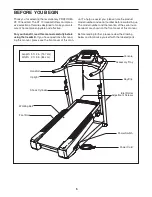 Preview for 5 page of Pro-Form PFTL05099.1 User Manual