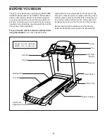 Предварительный просмотр 5 страницы Pro-Form PFTL11011.0 User Manual