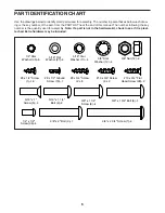 Предварительный просмотр 6 страницы Pro-Form PFTL11011.0 User Manual