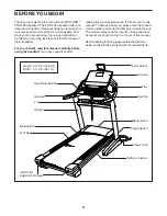 Preview for 6 page of Pro-Form PFTL13116.1 User Manual