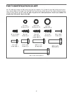 Preview for 7 page of Pro-Form PFTL13116.1 User Manual