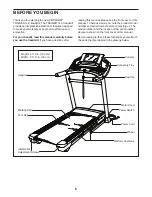 Preview for 6 page of Pro-Form PFTL14821.0 User Manual