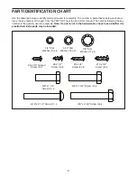 Preview for 7 page of Pro-Form PFTL14821.0 User Manual