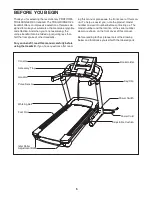 Preview for 5 page of Pro-Form PFTL15010.0 User Manual