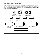 Preview for 6 page of Pro-Form PFTL16011.0 User Manual