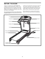 Preview for 5 page of Pro-Form PFTL39110.0 User Manual